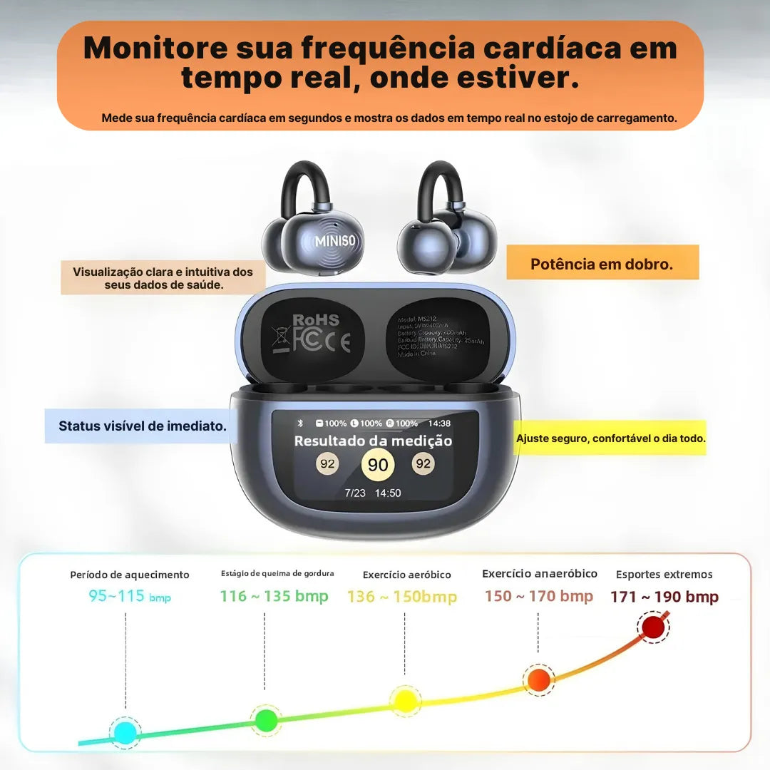 Fone Bluetooth MINISO MS212 com Monitor Cardíaco e Controle Touch | Innova Fácil